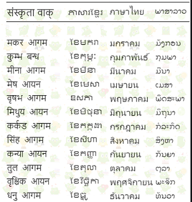 1748476802766773.png 高棉語(yǔ)翻譯.png